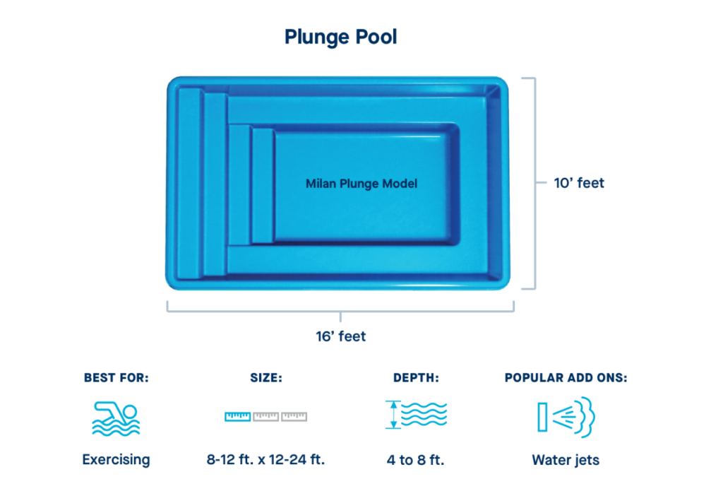 Plunge Pool