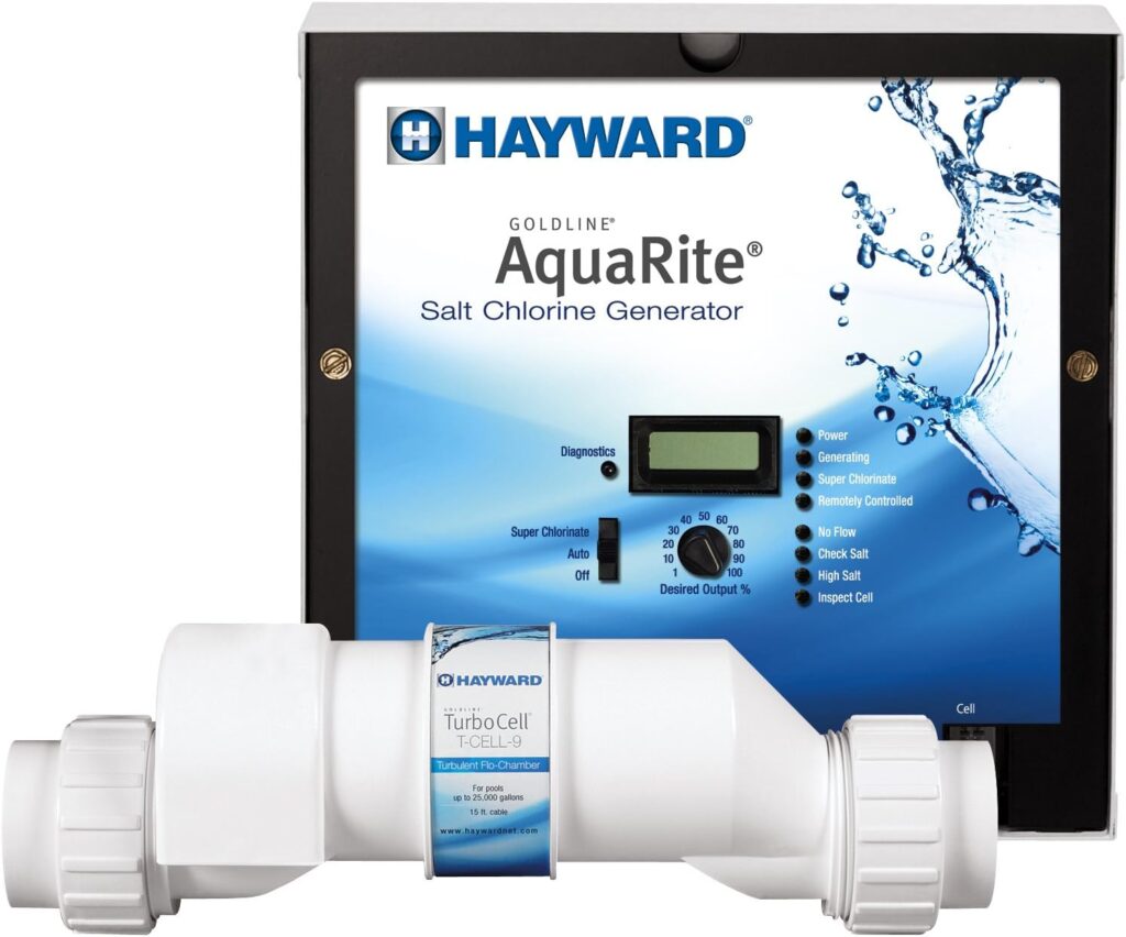 Hayward Salt Cell Simplifies Inground Pool Care